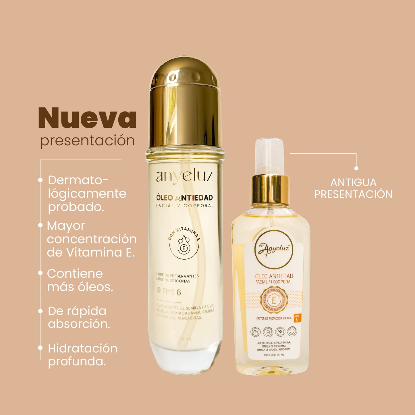 OLEO ANTIEDAD ANYELUZ